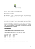 Predlog za spremembo članarine ZNS – indeksacija članarine za fizične osebe