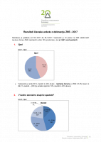 3. Rezultati članske ankete o delovanju ZNS - 2017