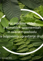 Kaj moramo vedeti o klimatskih spremembah in zelenem prehodu za odgovorno upravljanje družb