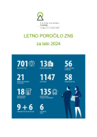 Letno poročilo ZNS 2024