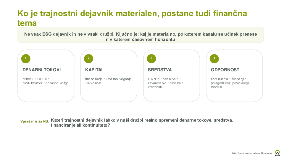 Praktični vpogled v trajnostno upravljanje