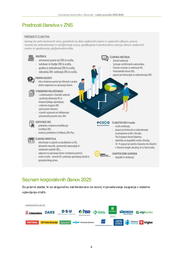 Letno poročilo ZNS 2025