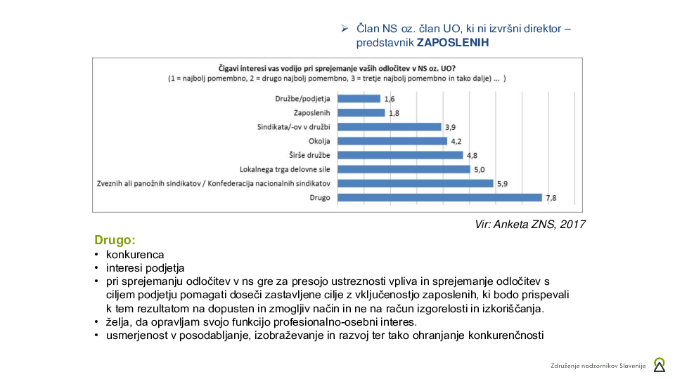 Priporočila dobre prakse sodelovanja delavcev v organu nadzora