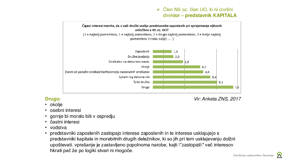 Priporočila dobre prakse sodelovanja delavcev v organu nadzora