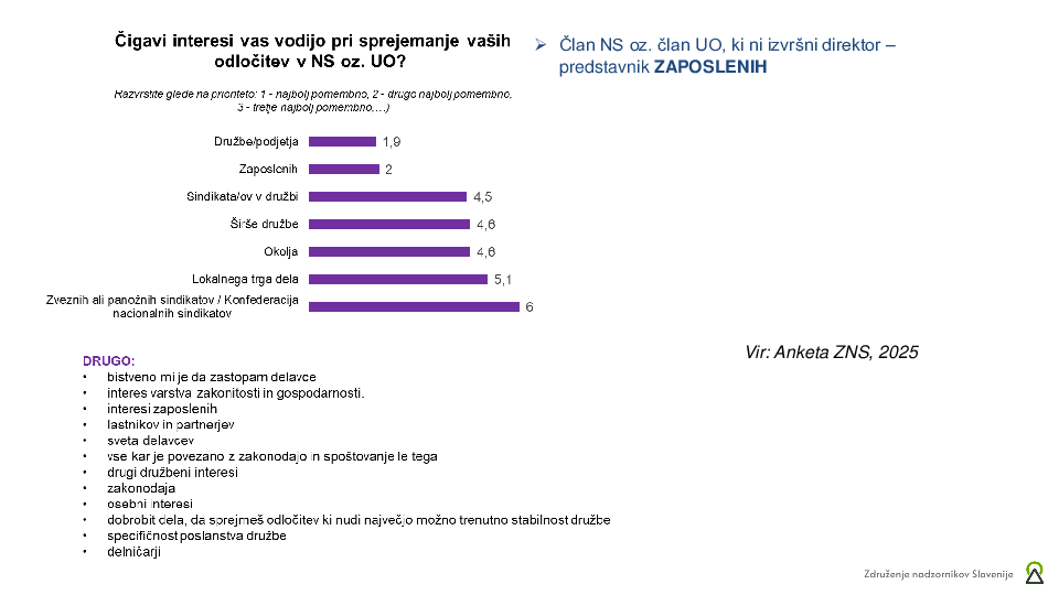 Priporočila dobre prakse sodelovanja delavcev v organu nadzora
