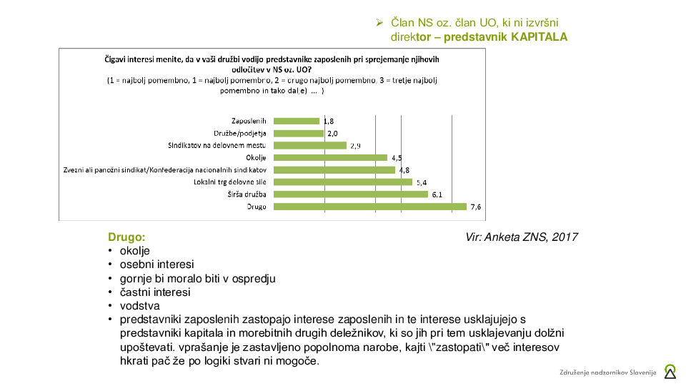 Priporočila dobre prakse sodelovanja delavcev v organu nadzora
