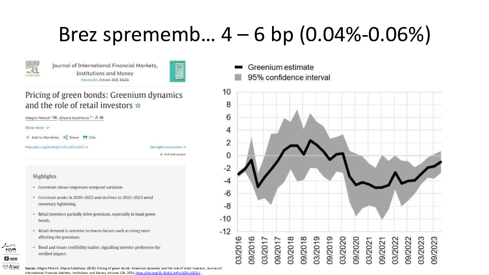 Vpliv ESG na stroške kapitala, vrednotenje in pričakovanja investitorjev