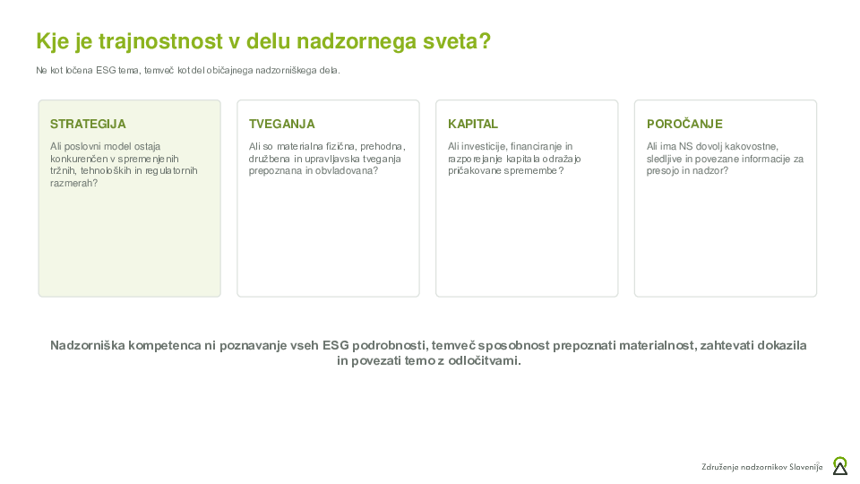 Trajnostno poslovanje  ("Izobraževanje za nadzornike")