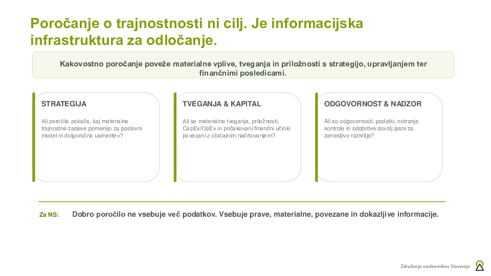 Trajnostno poročanje