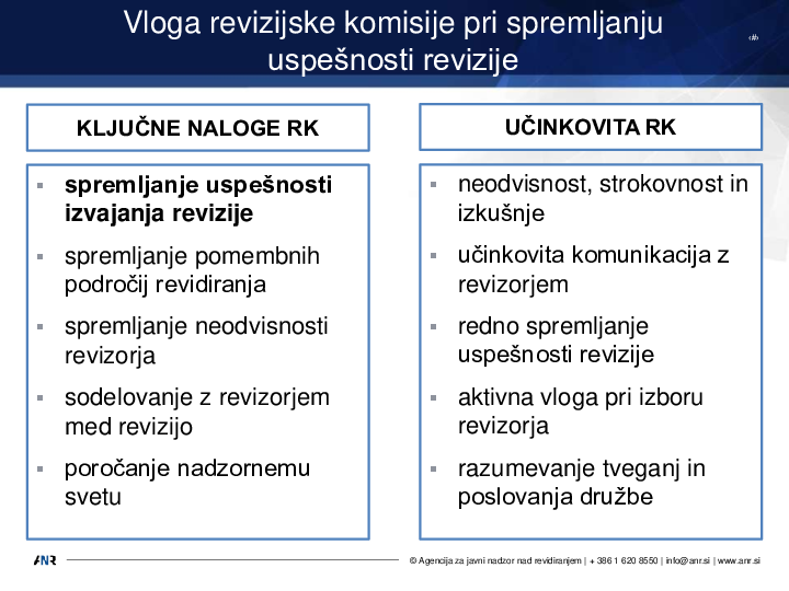 Sodelovanje RK z regulatorjem in smernice za spremljanje kakovosti zunanje revizije