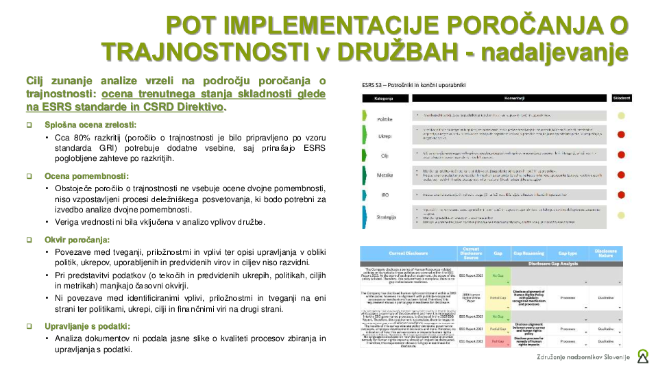 Kako NS v sodelovanju s komisijami vzpostavi učinkovit nadzor nad ESG, tveganji in poročanjem