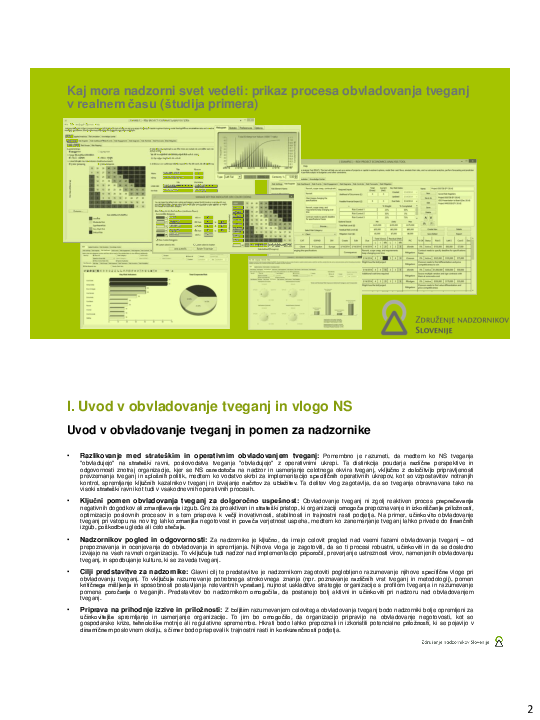 Upravljanje s tveganji ("Izobraževanje za nadzornike")
