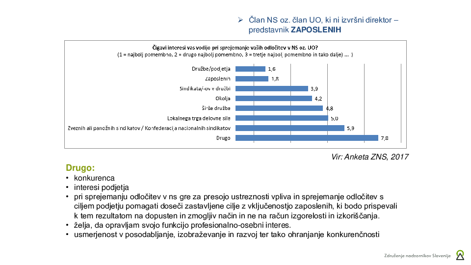 Priporočila dobre prakse sodelovanje delavcev v organu nadzora