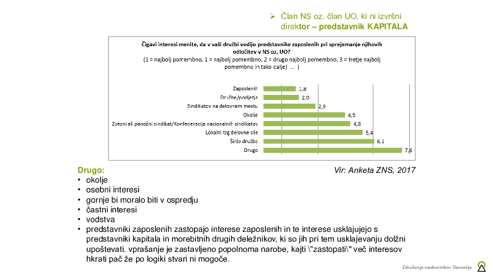 Priporočila dobre prakse sodelovanje delavcev v organu nadzora