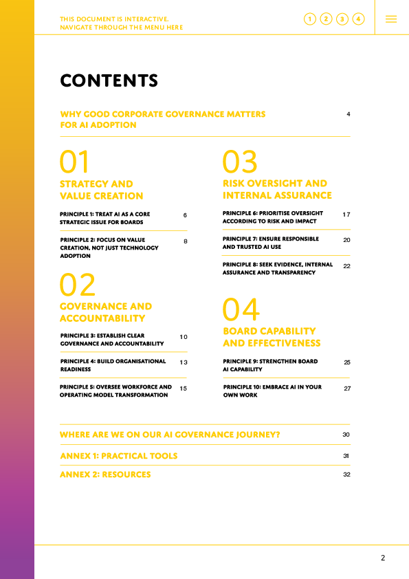 AI governance: ten principles for effective board oversight