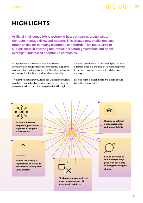AI governance: ten principles for effective board oversight