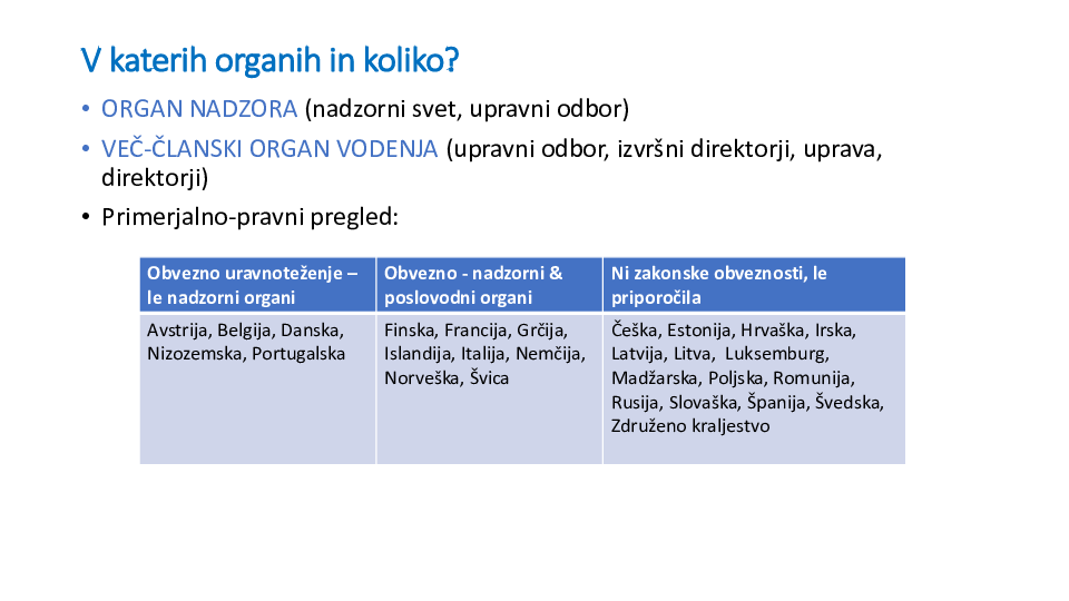 Izhodišča za prenos EU direktive v ZGD-1