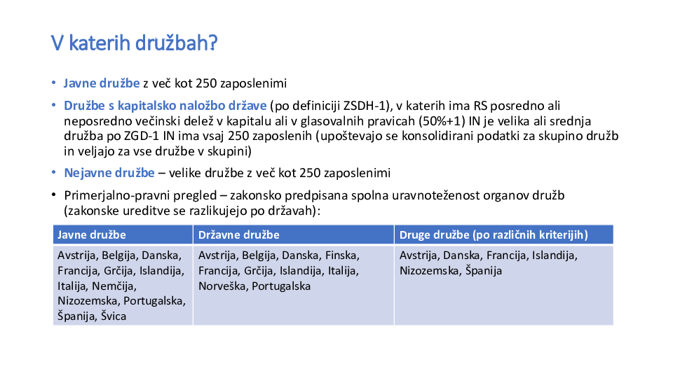 Izhodišča za prenos EU direktive v ZGD-1