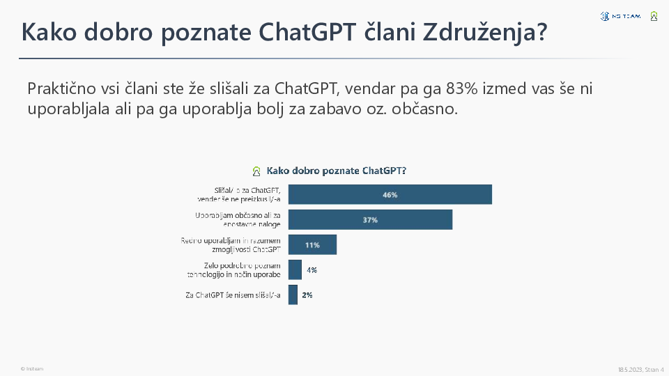 Nova umetna inteligenca (ChatGPT) - priložnosti in upravljanje tveganj v poslovanju družb