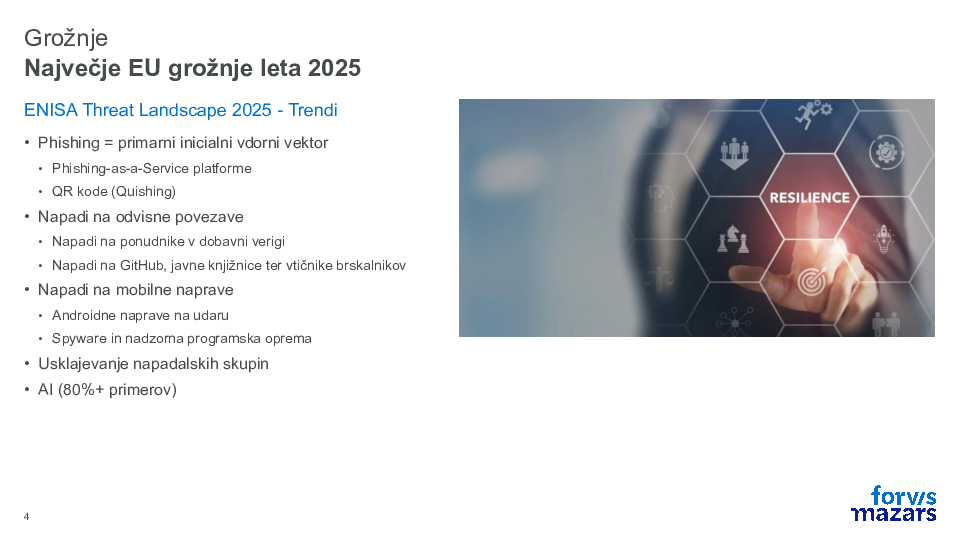 Kibernetska sedajnost - ključni koncepti