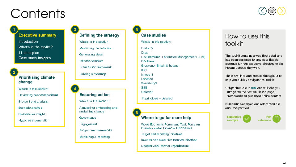 Principles and frameworks for climate change strategy and action