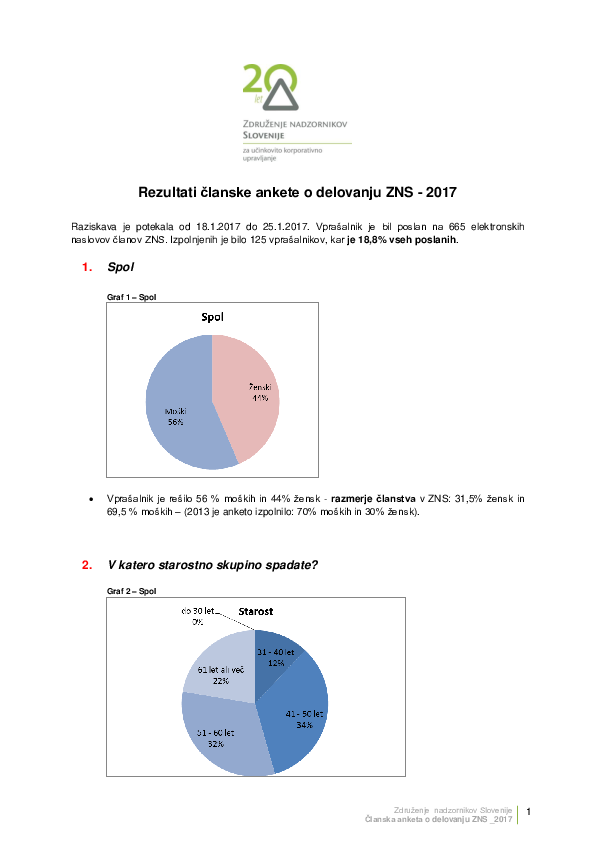 3. Rezultati članske ankete o delovanju ZNS - 2017