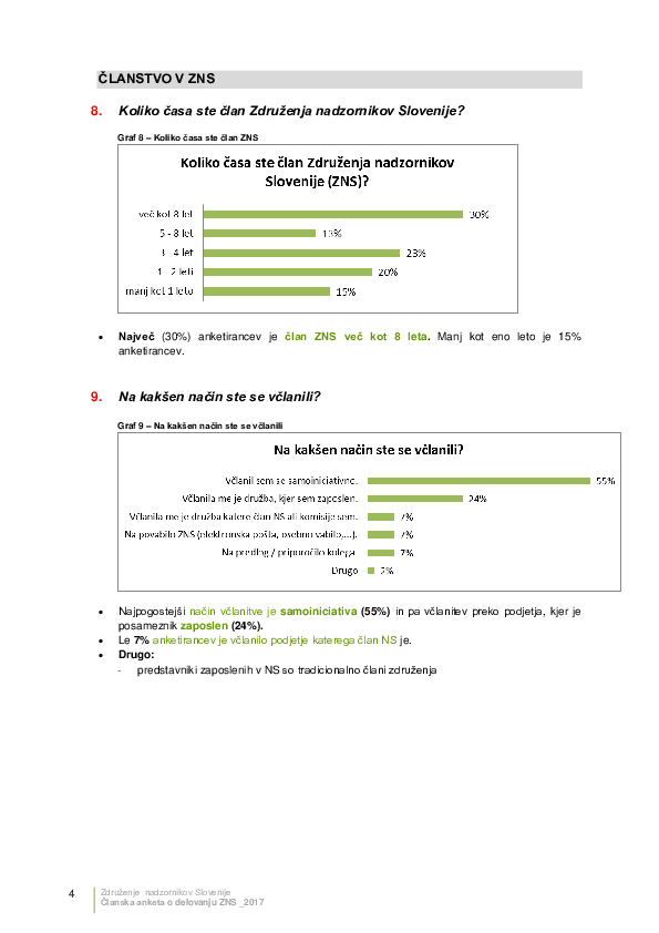 3. Rezultati članske ankete o delovanju ZNS - 2017