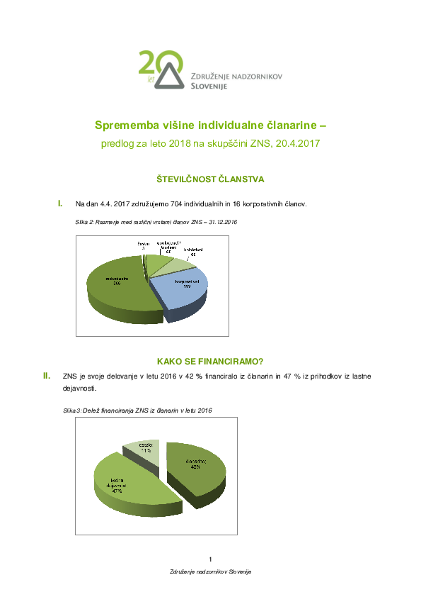 6. Predlog za spremembo višine individualne članarine 2017