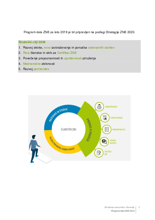 3. Program dela ZNS 2019