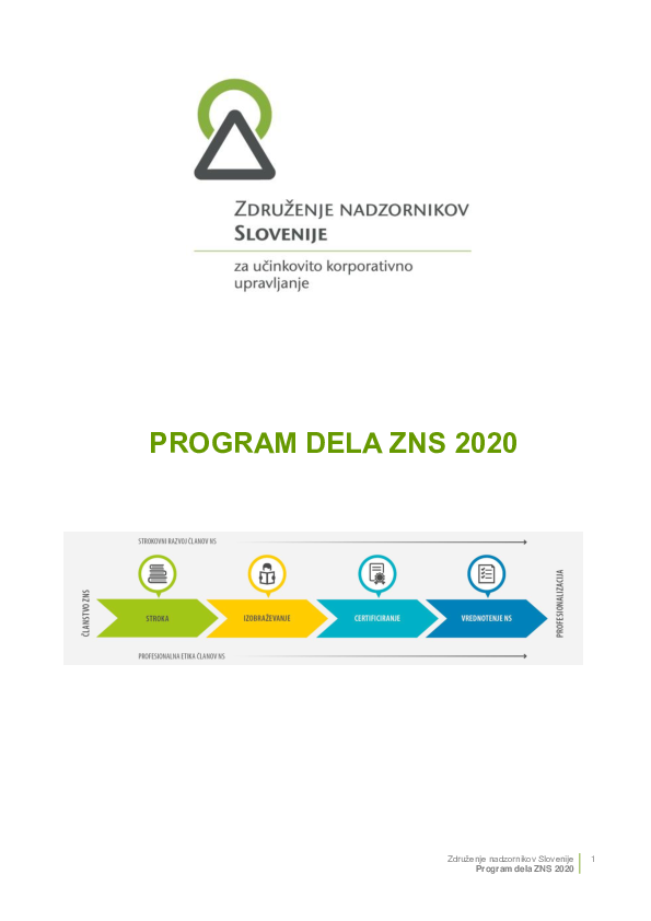 3. Program dela ZNS 2020