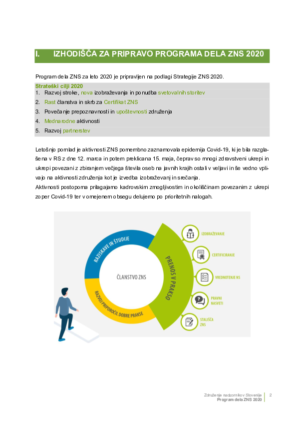 3. Program dela ZNS 2020