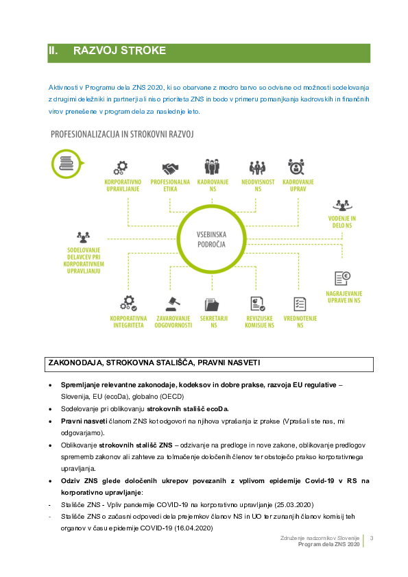 3. Program dela ZNS 2020