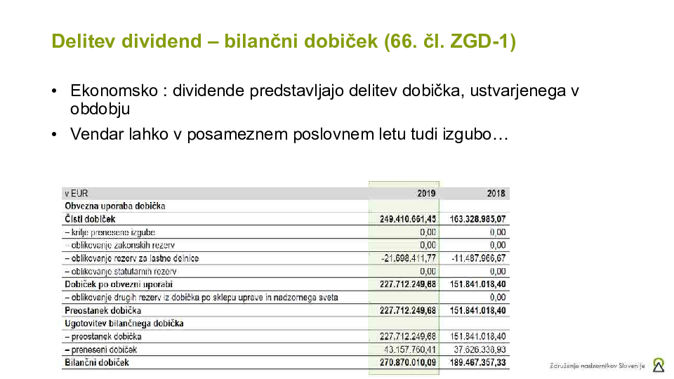 Nadzor poslovanja preko računovodskih izkazov ("Izobraževanje za nadzornike")_II. del
