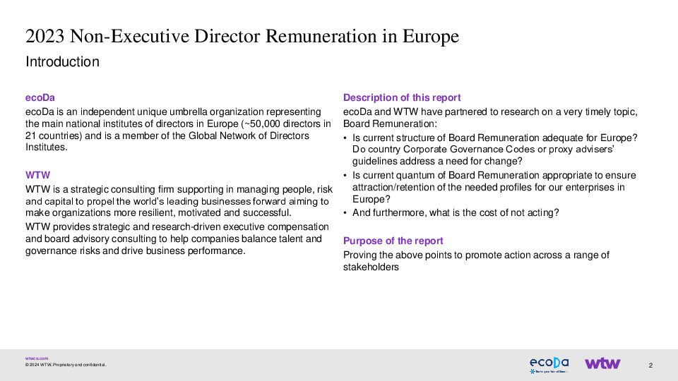 2023 Non-Executive Director Remuneration in Europe