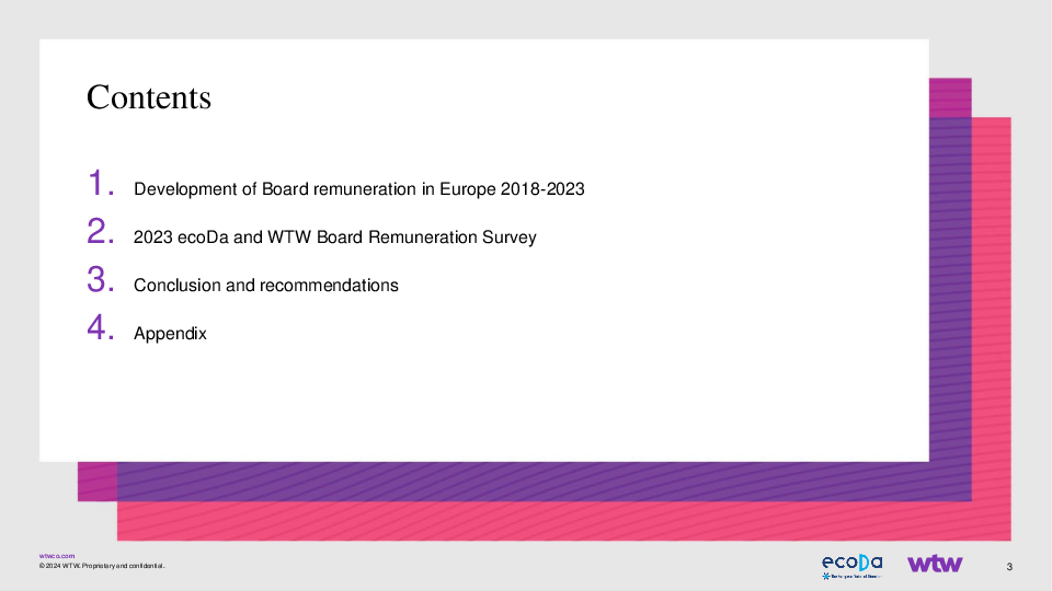 2023 Non-Executive Director Remuneration in Europe