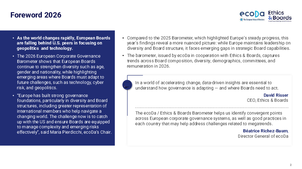 European Corporate Governance Barometer