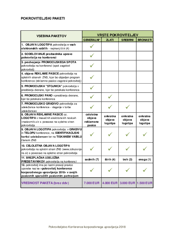 PONUDBA za pokroviteljstvo 2018