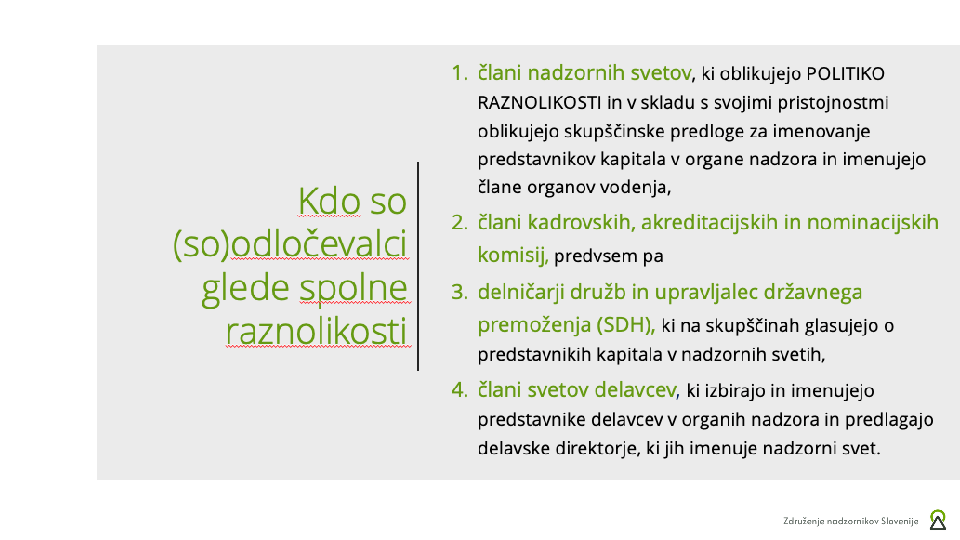 Spremljanje pobude 40/33/2026