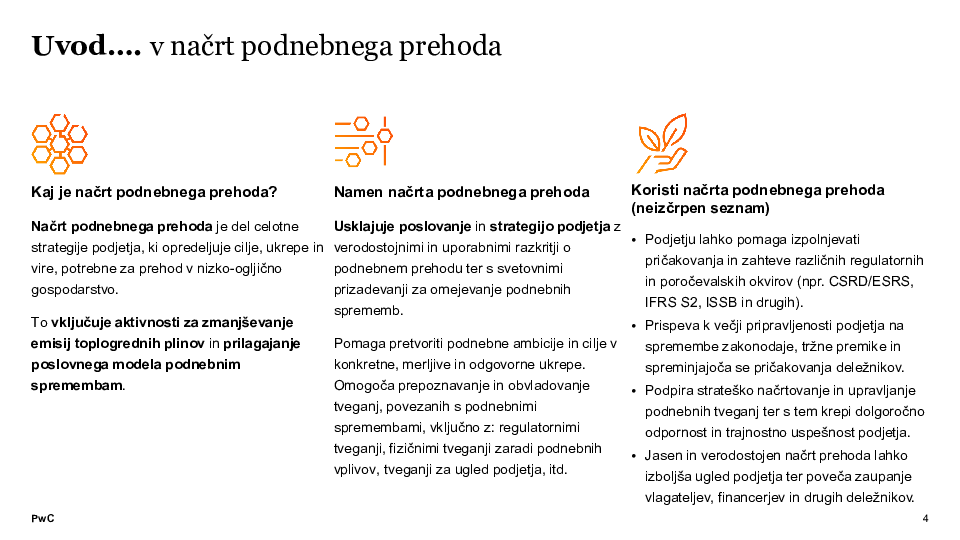 Načrti podnebnega prehoda: strateška vloga uprav in nadzornih svetov