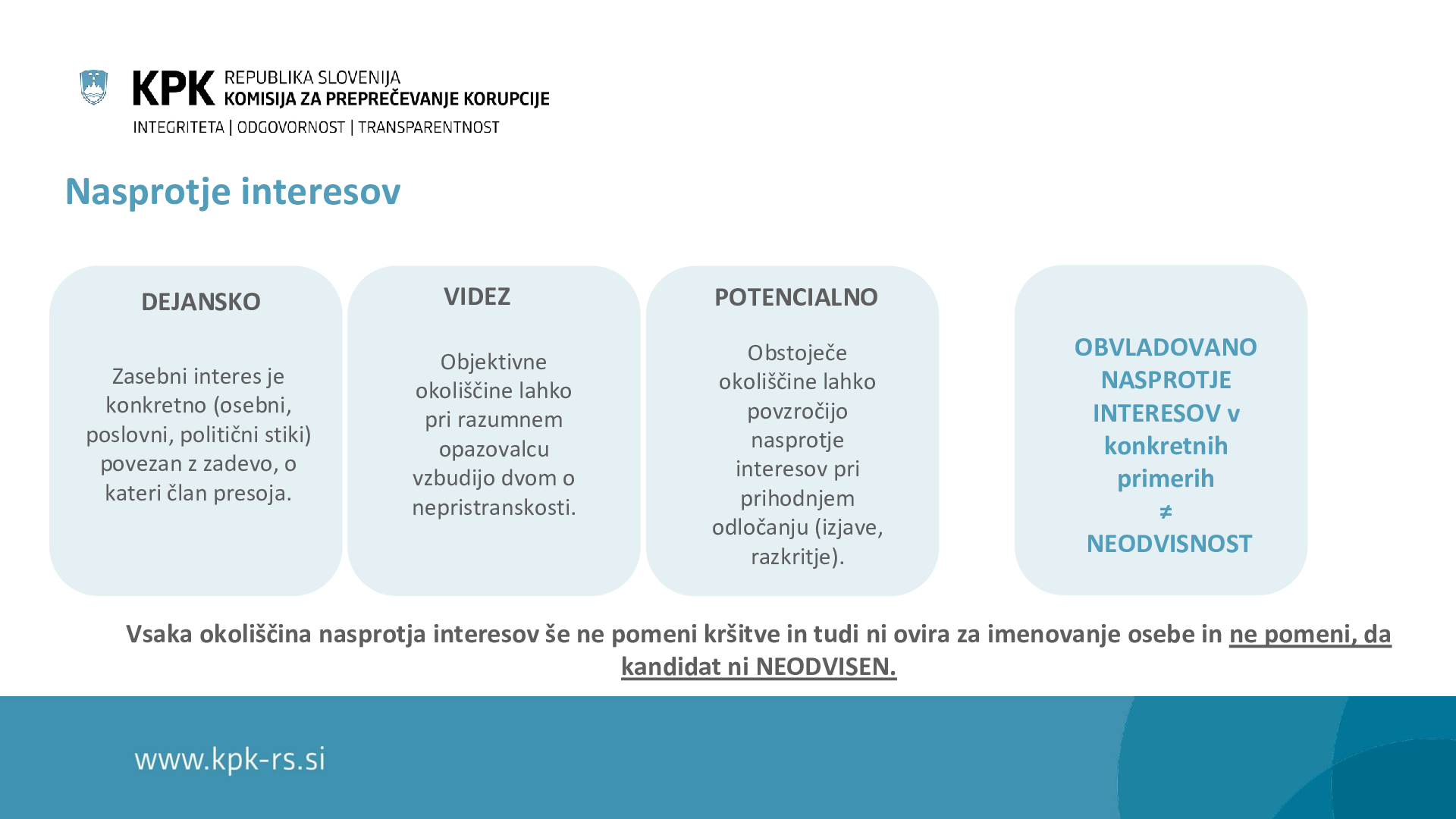 O nasprotju interesov v konkretnih primerih in pomembnosti integritete kot dejavnikoma neodvisnosti posameznega člana NS z vidika ZIntPK