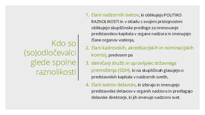 Kakšna je spolna uravnoteženost v slovenskih družbah