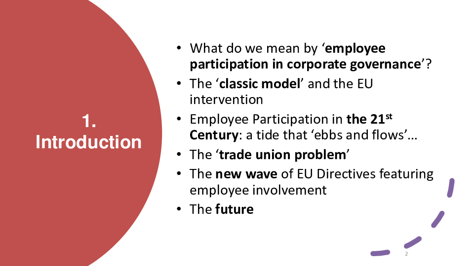Sleeping Beauty? Present-day Employee Participation and Corporate Governance in the EU
