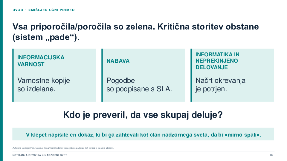 Notranja revizija kot orodje nadzornega sveta: 7 vprašanj, ki jih je treba zastaviti