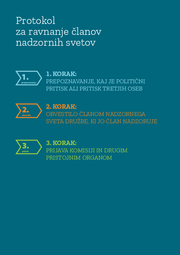 Protokol za ravnanje članov nadzornih svetov ob izvajanju političnih in drugih pritiskov ter neetičnem vplivanju na neodvisno odločanje
