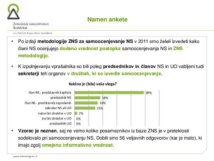 Samoocenjevanje NS in UO v Sloveniji - anketna raziskava