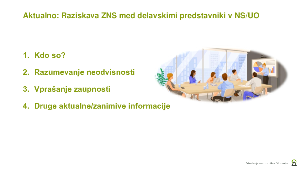 Sodelovanje delavcev v organu nadzora – anketa 2025