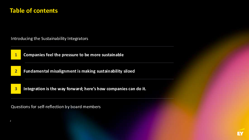 The Future of Sustainability in Business