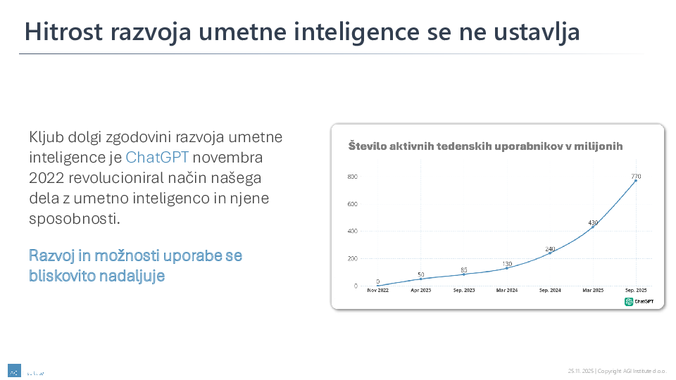 Vloga nadzornih svetov v dobi umetne inteligence