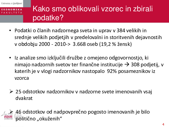 Vpliv kadrovanja v nadzorne svete na produktivnost slovenskih podjetij