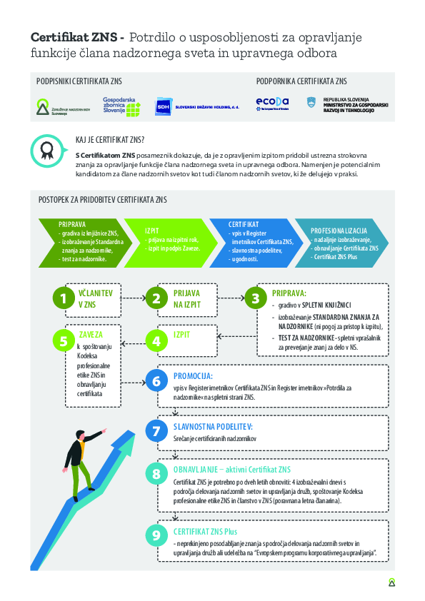 ZNS - Certificiranje - strokovne kvalifikacije